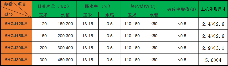 32ˮ豸